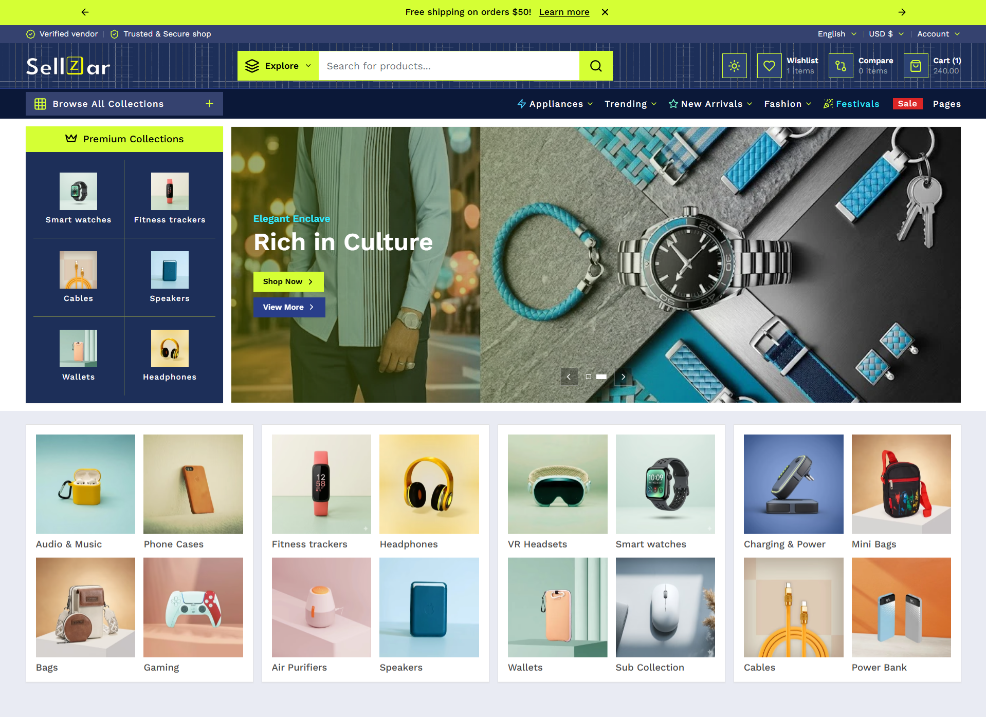 Sellzar Home Page Structure (Annotated)